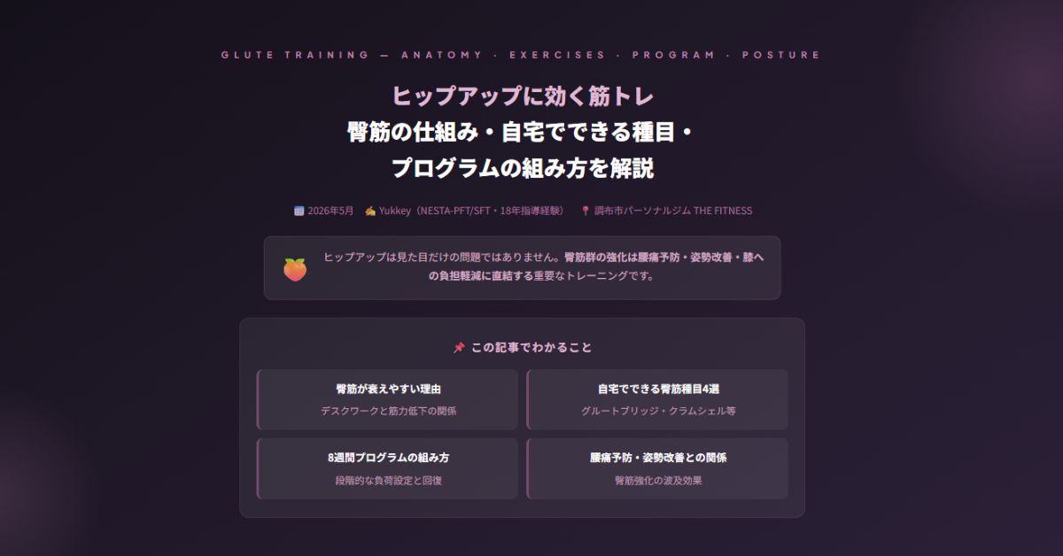 ヒップアップに効く筋トレ