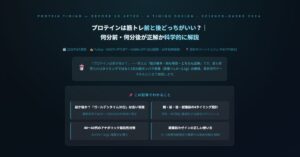 プロテインは筋トレ前と後どっち
