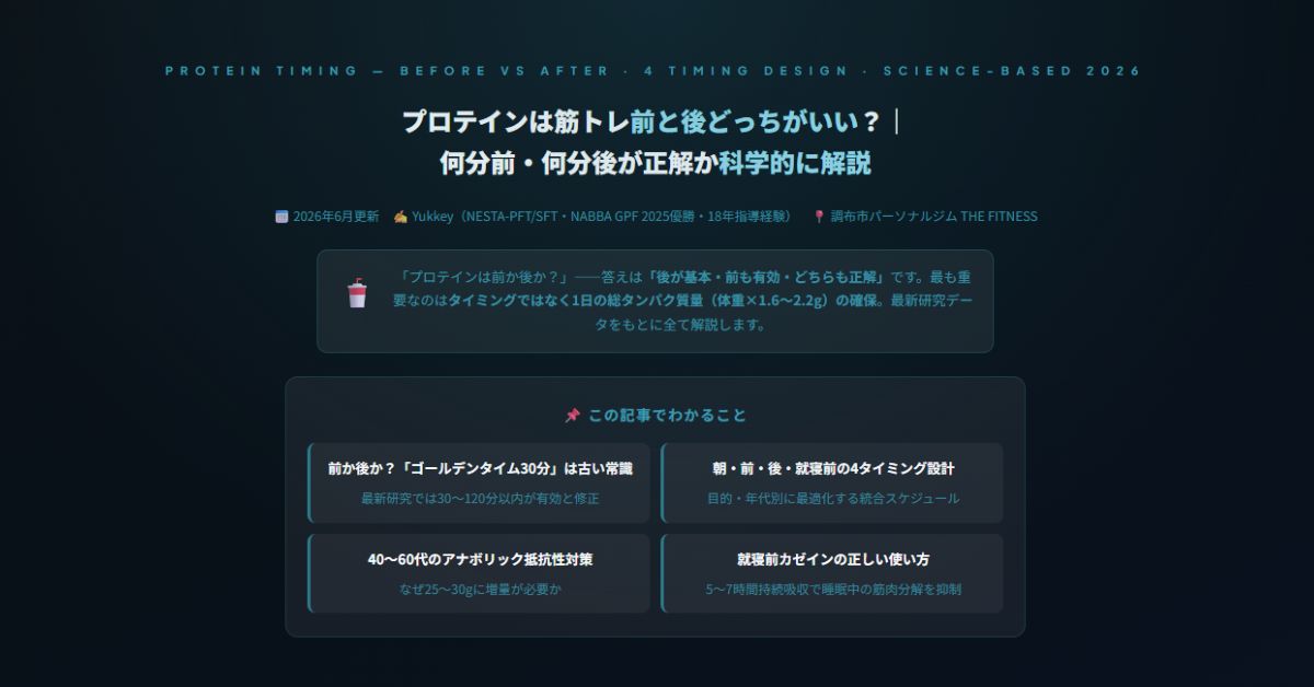 プロテインは筋トレ前と後どっち