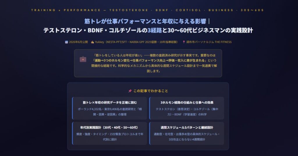 筋トレが仕事パフォーマンスと年収に与える影響