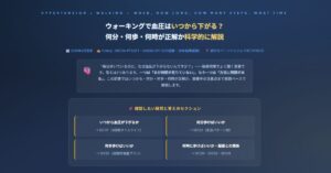 ウォーキングで血圧はいつから下がる