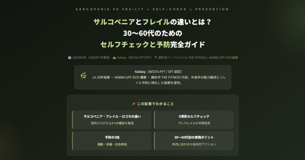 サルコペニアとフレイルの違い