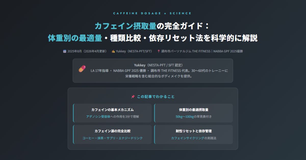 カフェイン摂取量の完全ガイド