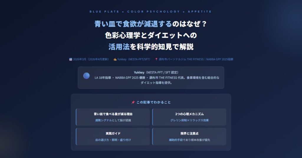 青い皿で食欲が減退