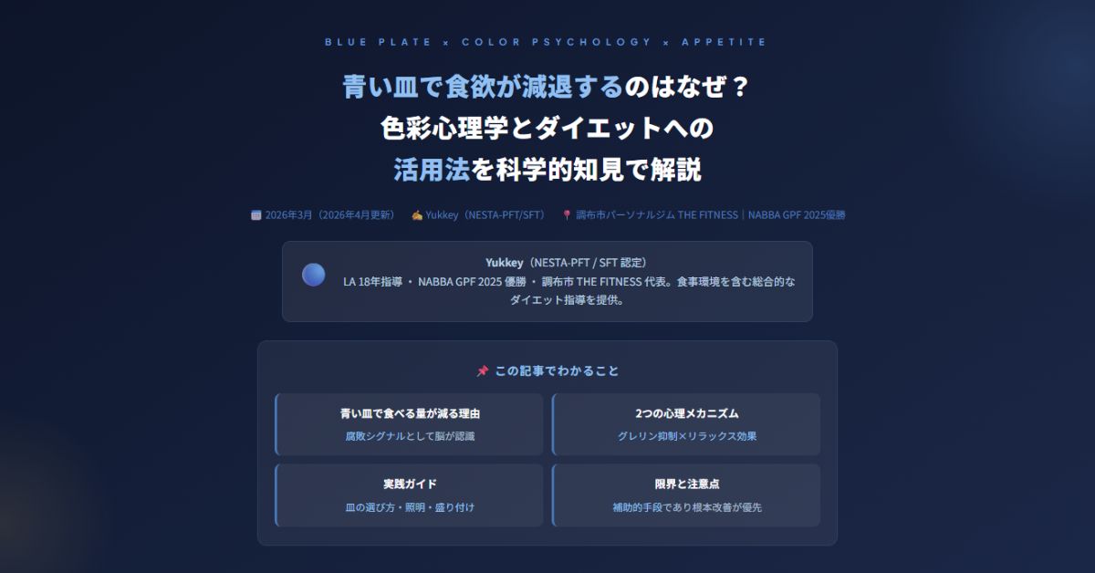 青い皿で食欲が減退