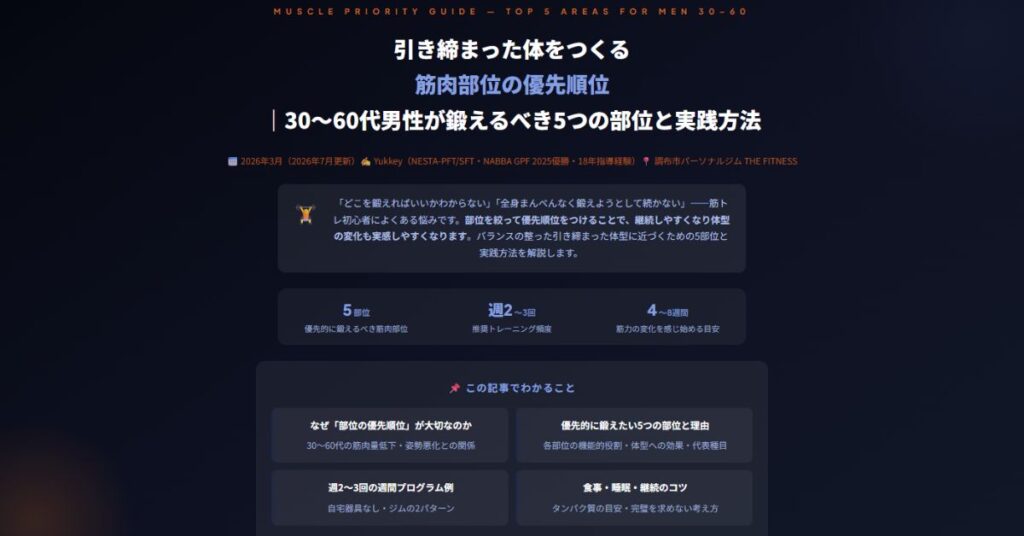 引き締まった体をつくる筋肉部位の優先順位