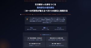 引き締まった体をつくる筋肉部位の優先順位