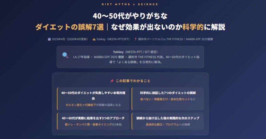40〜50代がやりがちなダイエット