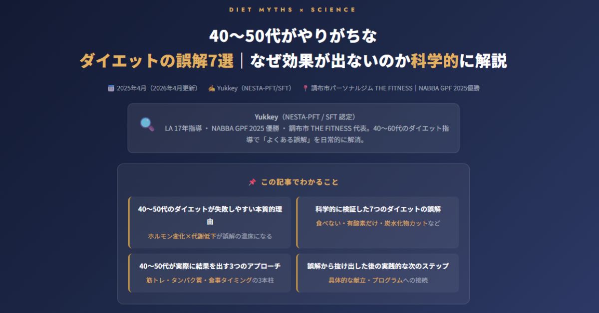 40〜50代がやりがちなダイエット