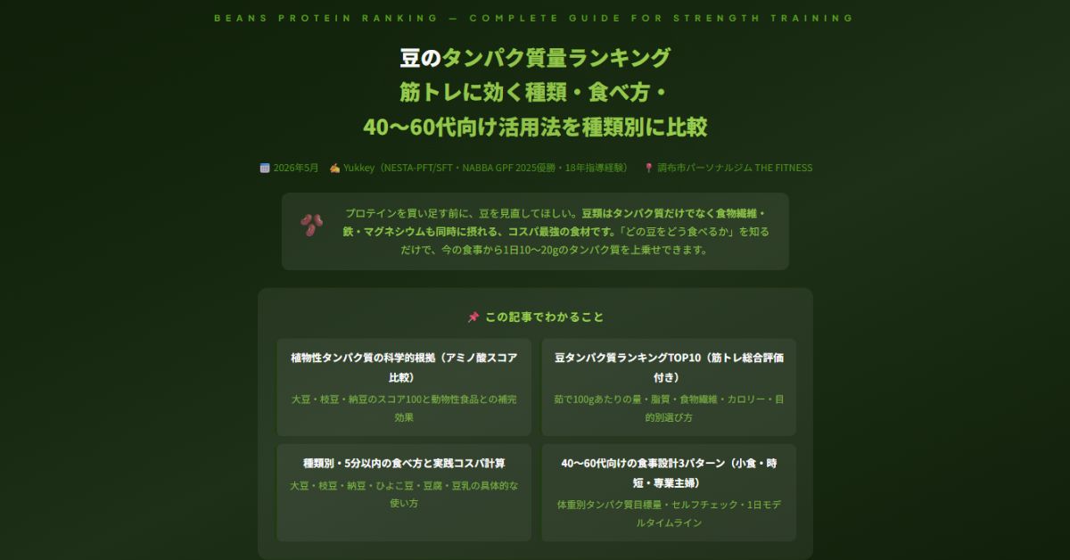豆のタンパク質量ランキング