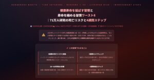 健康寿命を延ばす習慣