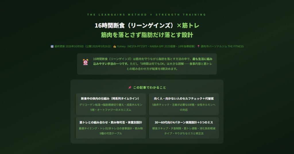 16時間断食（リーンゲインズ）×筋トレ
