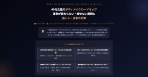 40代女性のボディメイクロードマップ