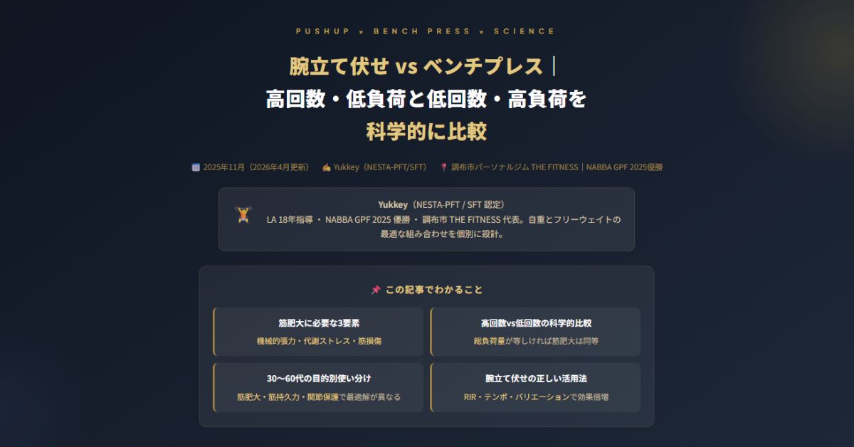 低回数・高負荷を科学的に比較