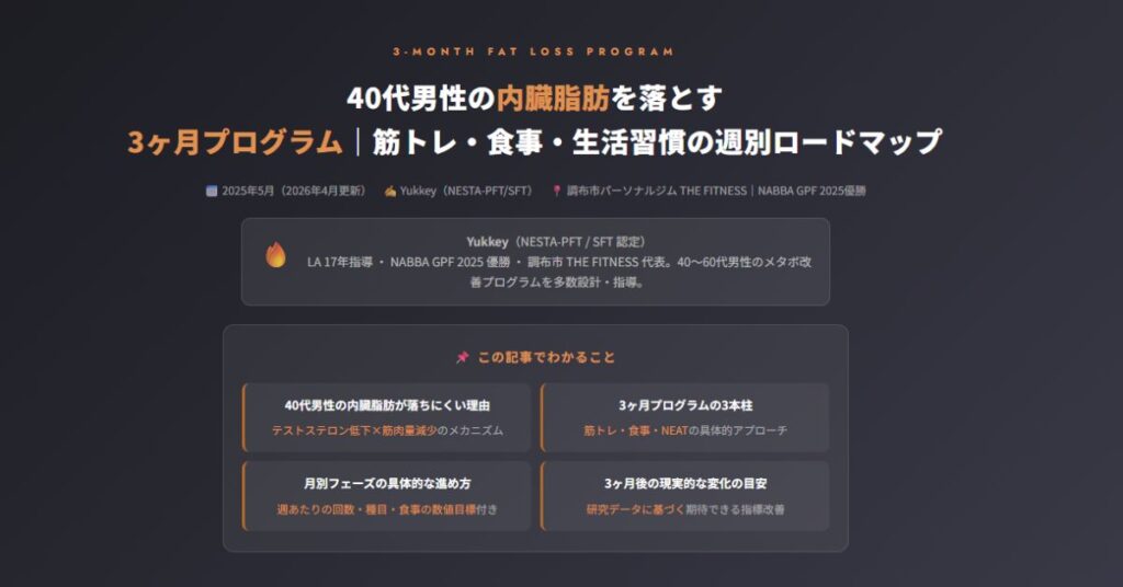 40代男性の内臓脂肪を落とす