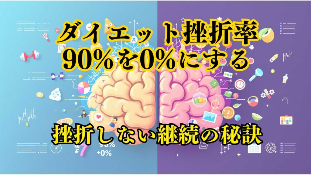 ダイエット挫折率90%を0%にする科学的心理テクニック