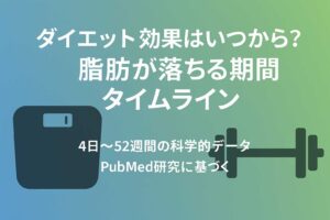 脂肪燃焼はいつから？