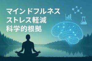 マインドフルネス・ストレス軽減革命