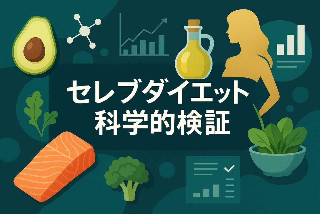 ハリウッドセレブが実践するダイエット法