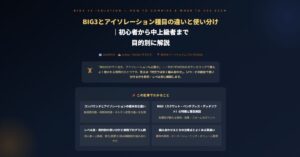 BIG3とアイソレーション種目の違いと使い分け