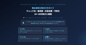 脱水症状の見分け