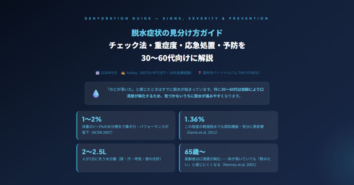 脱水症状の見分け