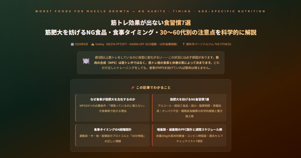 筋トレ効果が出ない食習慣7選