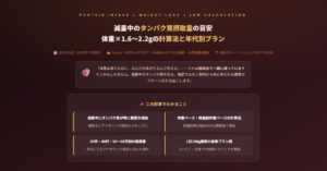 減量中のタンパク質摂取量の目安と計算法