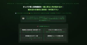 タンパク質と食物繊維を一緒に摂ると何が起きるか