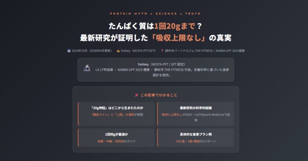 たんぱく質は1回20gまで？