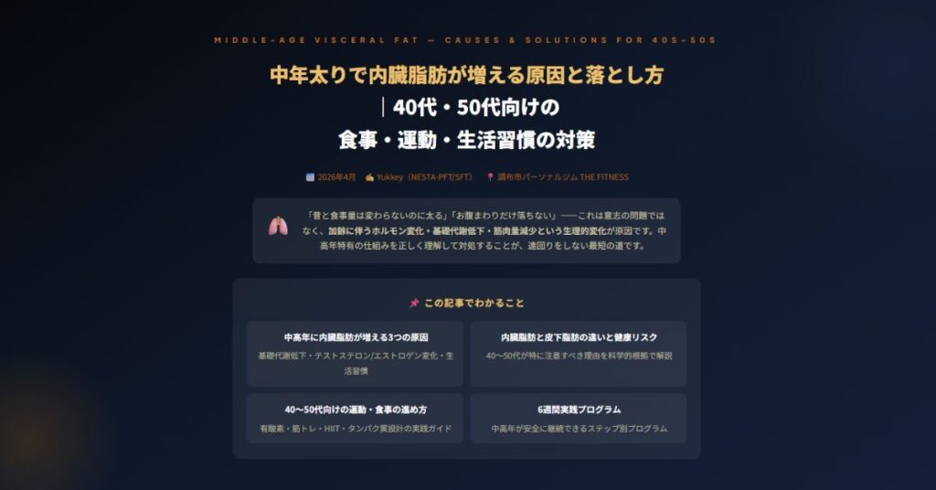 中年太りで内臓脂肪が増える原因と落とし方