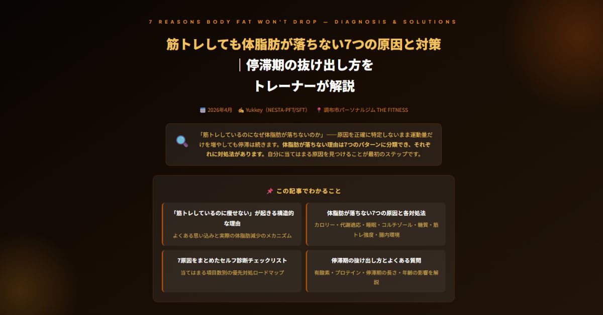筋トレしても体脂肪が落ちない