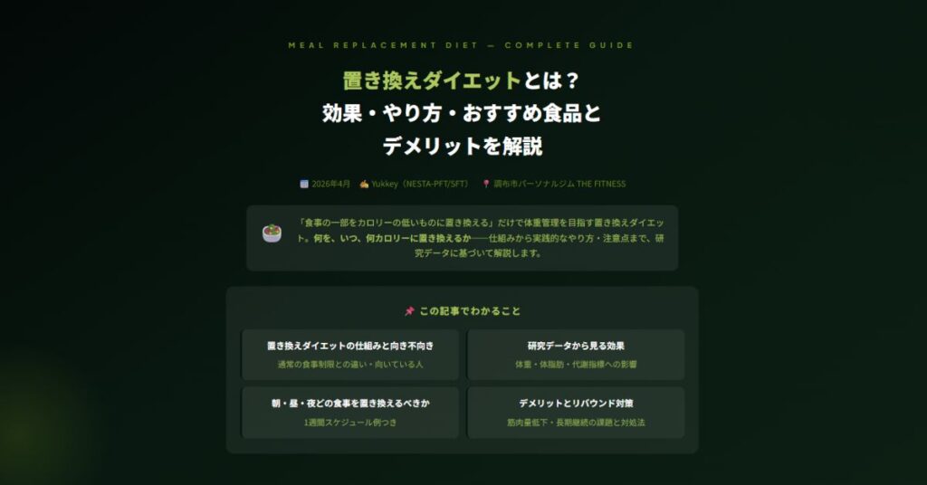 置き換えダイエット