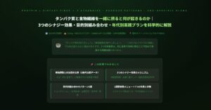 タンパク質と食物繊維