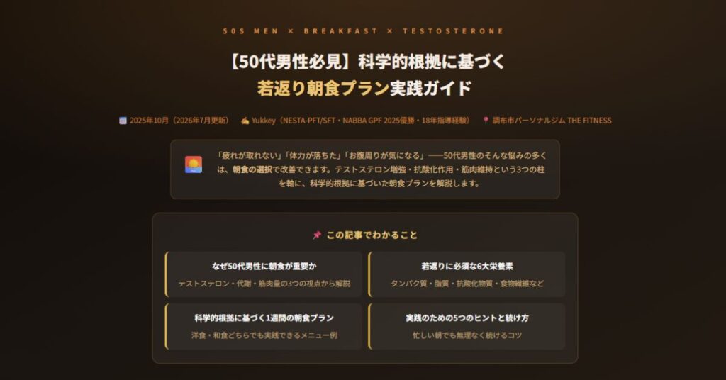 50代男性の朝食メニュー