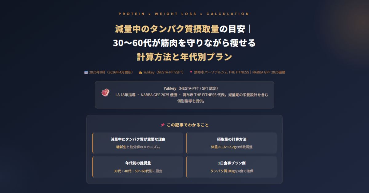 減量中のタンパク質摂取量の目安