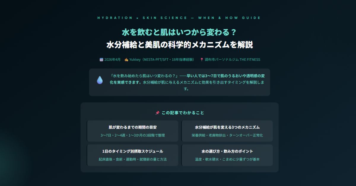 水分補給と美肌