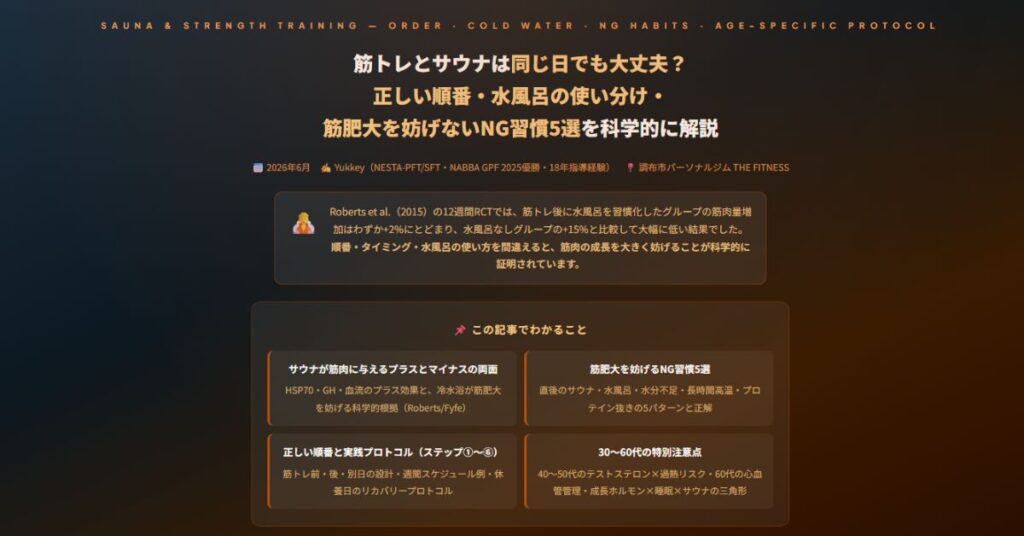 筋トレとサウナ