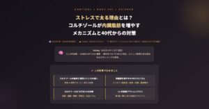 ストレスで太る理由