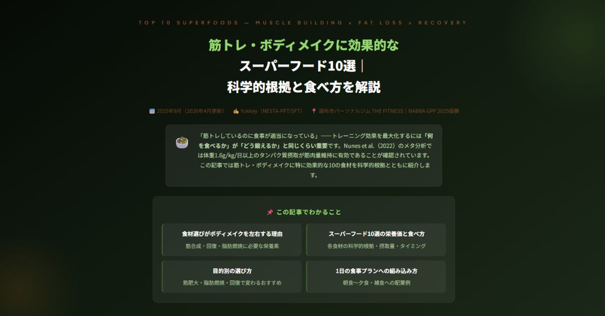 筋トレ・ボディメイクに効果的なスーパーフード