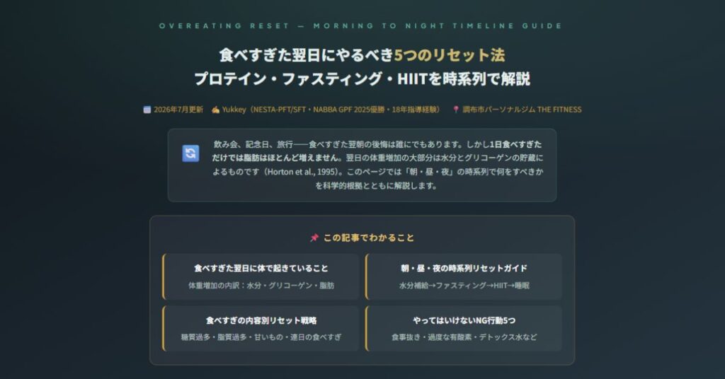 食べすぎた翌日にやるべき5つのリセット法
