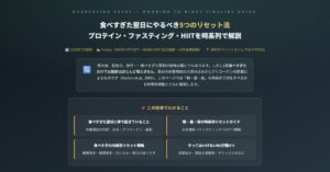 食べすぎた翌日にやるべき5つのリセット法