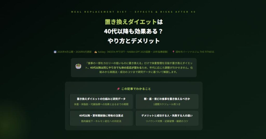 置き換えダイエット