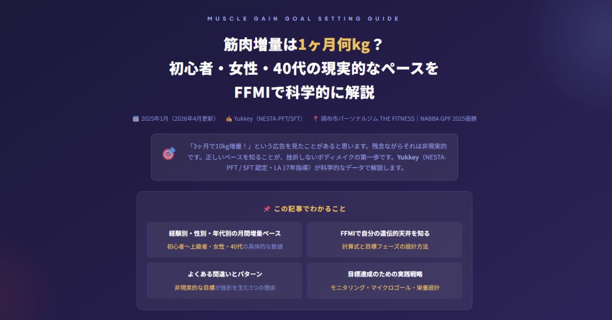 筋肉増量は1ヶ月何kg？