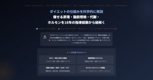 ダイエットの仕組み