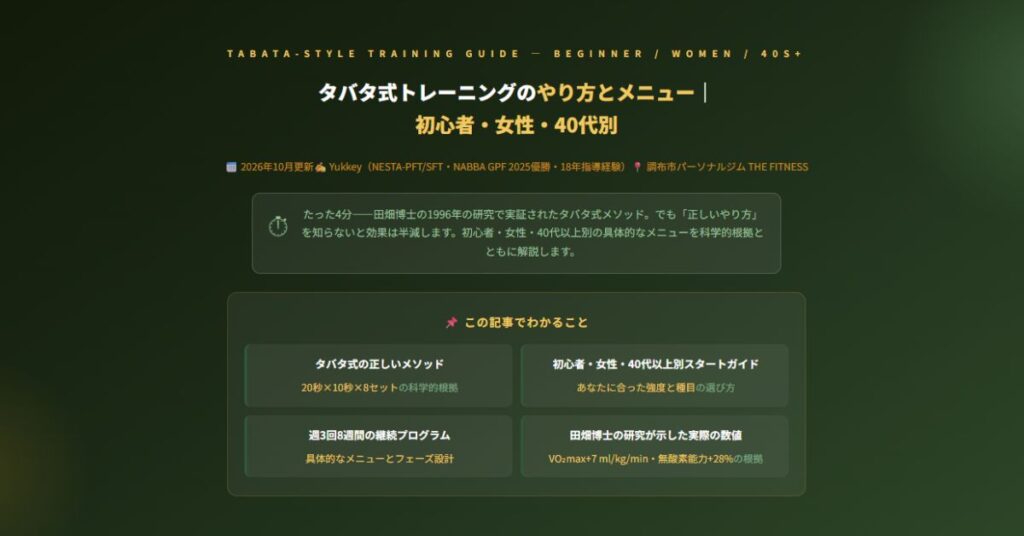 タバタ式トレーニングのやり方とメニュー