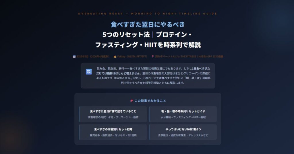 食べすぎた翌日にやるべき5つのリセット法