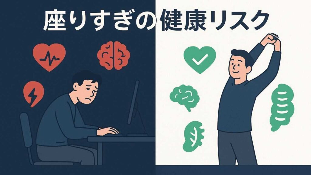 1日8時間座ると死亡率40%上昇