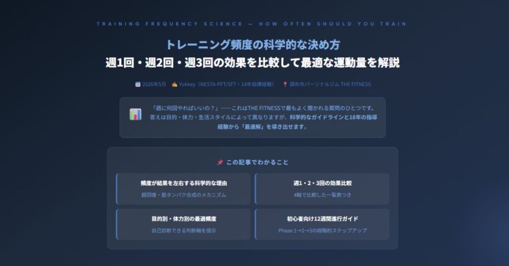 トレーニング頻度の科学的な決め方