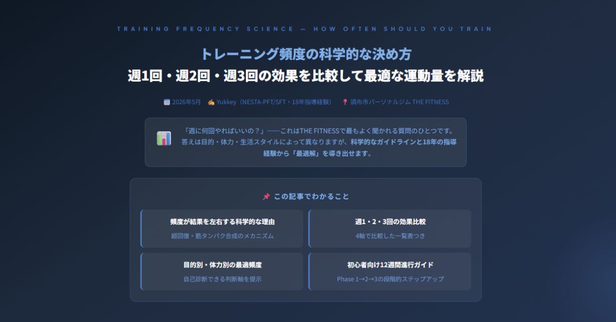 トレーニング頻度の科学的な決め方
